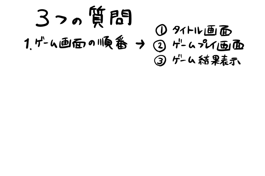 設計図を描くための３つの質問①