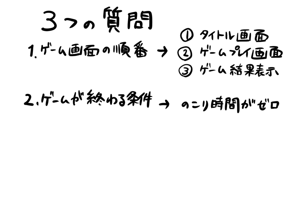 設計図を描くための３つの質問②