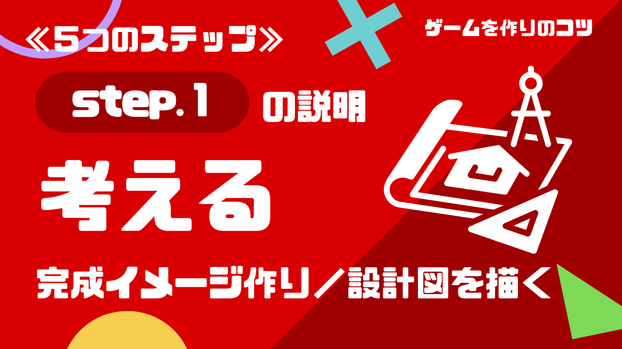 「考える」の詳しい説明